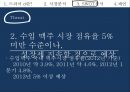 하이트진로 마케팅하이트진로 주류시장하이트진로 경영전략국내 맥주시장타사 분석경쟁상황 26페이지