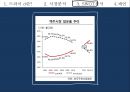 하이트진로 마케팅하이트진로 주류시장하이트진로 경영전략국내 맥주시장타사 분석경쟁상황 27페이지