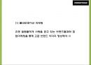 프라이탁 마케팅 SWOTSTP4P전략분석과 프라이탁 향후전략제언 PPT 22페이지