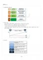 2018년 하계계절시험 금융투자의이해 시험범위 핵심체크 3페이지