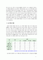 [가족복지론] 노인가족의 문제점에 대하여 살펴보고 그에 대한 대책을 서술하시오 4페이지