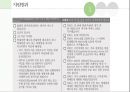 Food Stamp 수급권자최저생계비지원 Thrifty Food Plan(푸드스템프 보조영양지원프로그램) 프레젠테이션 10페이지