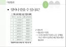 Food Stamp 수급권자최저생계비지원 Thrifty Food Plan(푸드스템프 보조영양지원프로그램) 프레젠테이션 12페이지