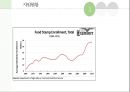 Food Stamp 수급권자최저생계비지원 Thrifty Food Plan(푸드스템프 보조영양지원프로그램) 프레젠테이션 18페이지