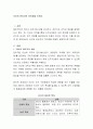 리더와 관리자의 차이점을 논하라 2페이지
