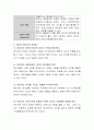 리더와 관리자의 차이점을 논하라 3페이지