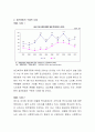 노인복지의 접근방법에 관하여 설명하고 각 접근방법의 사례도 함께 설명하시오 3페이지