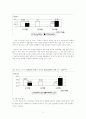 [언어장애아 교육 및 교수방법] 장애아동과 비장애아동 자발화 분석 및 비교 16페이지
