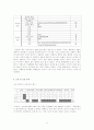 [언어장애아 교육 및 교수방법] 장애아동과 비장애아동 자발화 분석 및 비교 23페이지