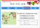Physical education - 체육과 수업모형 10페이지