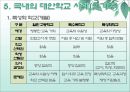 대안 학교 [유래 종류 특징 외국 사례 인가형 장점 단점] 10페이지