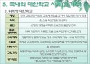 대안 학교 [유래 종류 특징 외국 사례 인가형 장점 단점] 12페이지