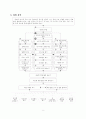 체육과 학습 지도안 - 경쟁 활동을 통해 협동심 기르기 4페이지