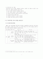 체육과 학습 지도안 - 경쟁 활동을 통해 협동심 기르기 8페이지