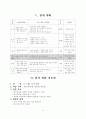 체육과 학습 지도안 - 배드민턴형 게임을 통한 협동심 기르기 9페이지