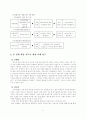 체육과 학습 지도안 - 수준별 학습자료 개발을 통한 게임활동 능력신장 - Ⅲ 게임활동- 1 구기활동(농구형게임) 6페이지