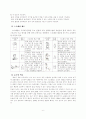 체육과 학습 지도안 - 수준별 학습자료 개발을 통한 게임활동 능력신장 - Ⅲ 게임활동- 1 구기활동(농구형게임) 7페이지