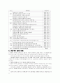 특수범죄론 (금융범죄) 16페이지