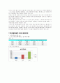 특수범죄론 (금융범죄) 20페이지