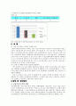 특수범죄론 (금융범죄) 25페이지