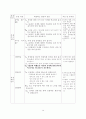 체육과 학습 지도안 - 장애물 달리기를 통한 순발력 기르기 - 6-1-1 건강활동 14페이지