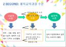 현대체육동향 및 체육교육과정사조 5페이지