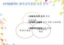 현대체육동향 및 체육교육과정사조 16페이지
