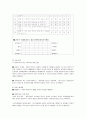 [간호연구] 액션러닝 - ACTION LEARNING -고등학교 계열차이와 간호학과 수업만족도 상관관계 조사 17페이지