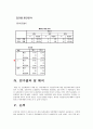 [간호연구] 액션러닝 - ACTION LEARNING -고등학교 계열차이와 간호학과 수업만족도 상관관계 조사 19페이지