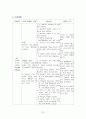 [성인간호학 실습] 간질성 폐질환(interstitial lung disease) 간호 사정 22페이지
