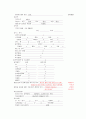 [성인간호학 ] Case Study - Acute Bronchitis Pneumonia - 14페이지