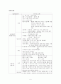 [아동간호학 실습] 폐렴 & 천식 사례 보고서 5페이지