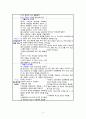 [아동간호학 실습] Case Study pneumonia unspecified Asthma unspecified 10페이지