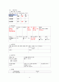 [아동간호학 실습] Case Study pneumonia unspecified Asthma unspecified 11페이지