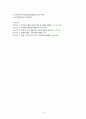 [아동간호학 실습] Case Study pneumonia unspecified Asthma unspecified 15페이지