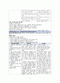 [아동간호학 실습] Case Study pneumonia unspecified Asthma unspecified 18페이지