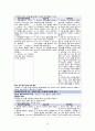 [아동간호학 실습] Case Study pneumonia unspecified Asthma unspecified 20페이지