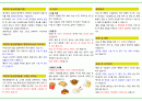 복강경 담낭절제술 후 건강관리 & 간호 성찰일지 2페이지