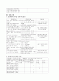 소아 ICU CASE 5페이지