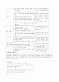 소아 ICU CASE 8페이지
