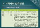 지역사회 간호과정 - 캄보디아의 높은 결핵 발병률 19페이지
