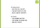 멜론 Melon 성공전략분석과 멜론 마케팅 SWOTSTP4P전략분석및 멜론 향후전략제언 PPT 14페이지