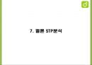 멜론 Melon 성공전략분석과 멜론 마케팅 SWOTSTP4P전략분석및 멜론 향후전략제언 PPT 18페이지