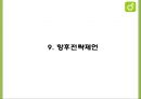 멜론 Melon 성공전략분석과 멜론 마케팅 SWOTSTP4P전략분석및 멜론 향후전략제언 PPT 27페이지