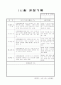 만5세 유아관찰일지 4월 19명 통합지표 기준 해석평가있음 7페이지