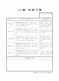 만5세 유아관찰일지 4월 19명 통합지표 기준 해석평가있음 9페이지