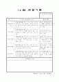 만5세 유아관찰일지 4월 19명 통합지표 기준 해석평가있음 13페이지