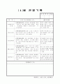 만5세 유아관찰일지 4월 19명 통합지표 기준 해석평가있음 16페이지