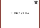 구찌 GUCCI 현상황분석 구찌 마케팅 4PSTPSWOT분석 구찌 새로운 마케팅 4P전략 제언 PPT 7페이지