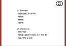 구찌 GUCCI 현상황분석 구찌 마케팅 4PSTPSWOT분석 구찌 새로운 마케팅 4P전략 제언 PPT 14페이지